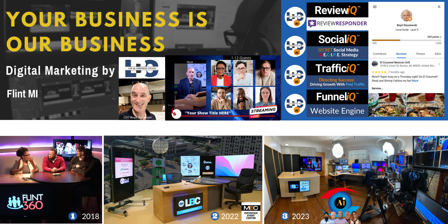 LBC Core 4 Marketing Strategies
